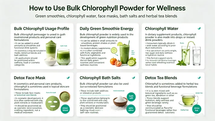 How to Use Chlorophyll Powder Bulk for Wellness How to Use Chlorophyll Powder Bulk for Wellness