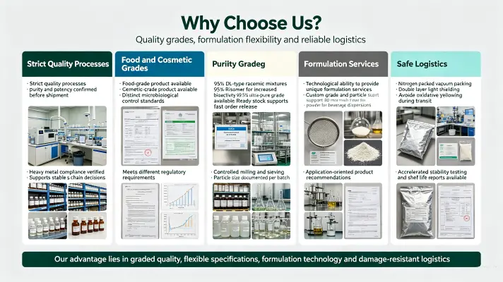 Why Choose Us Why Choose Us