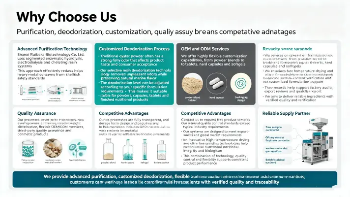 Why Choose Us