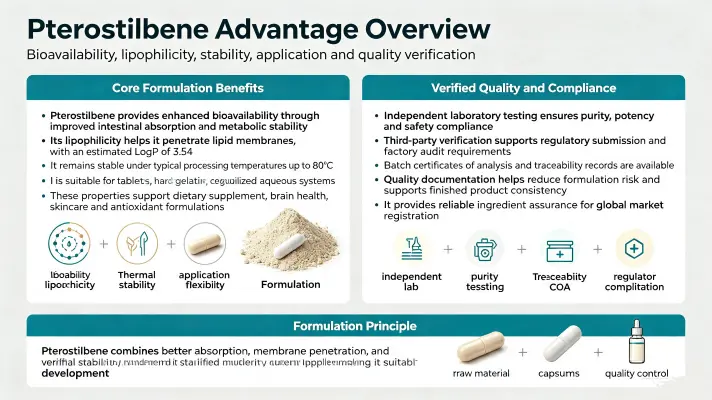 Key Advantages