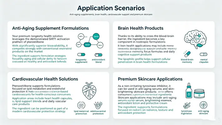 Application Scenarios Application Scenarios