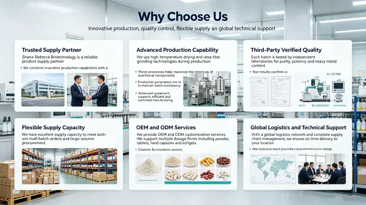 Why Choose Us Why Choose Us