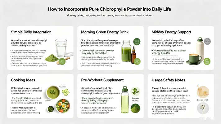 How to Use Pure Chlorophyll Powder in Your Daily Routine How to Use Pure Chlorophyll Powder in Your Daily Routine