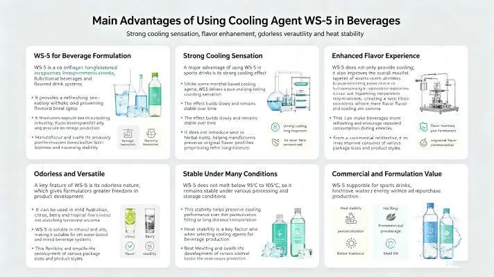 Top Benefits of Using Cooling Agent WS 5 in Beverages