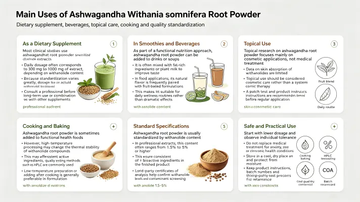 Top Ways to Use Withania Somnifera Root Powder