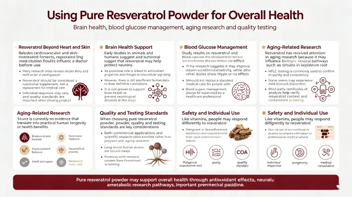 Combining Resveratrol with Other Supplements Combining Resveratrol with Other Supplements