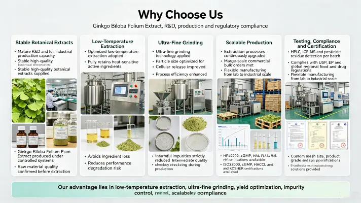 Why Choose Us