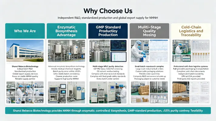 Why Choose Us